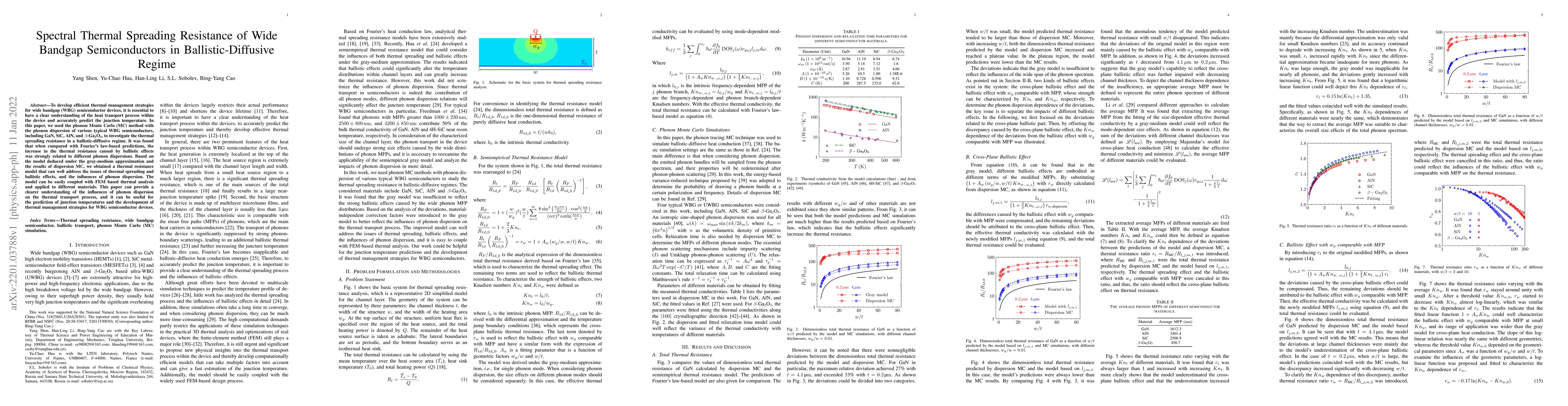 Thumbnail for Spectral Thermal Spreading Resistance of Wide Bandgap Semiconductors in
  Ballistic-Diffusive Regime