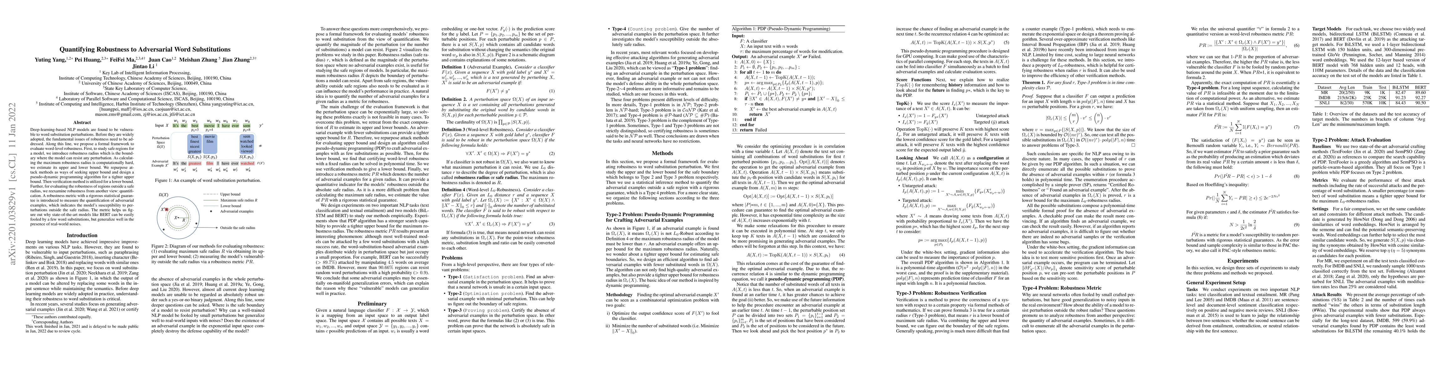 Thumbnail for Quantifying Robustness to Adversarial Word Substitutions