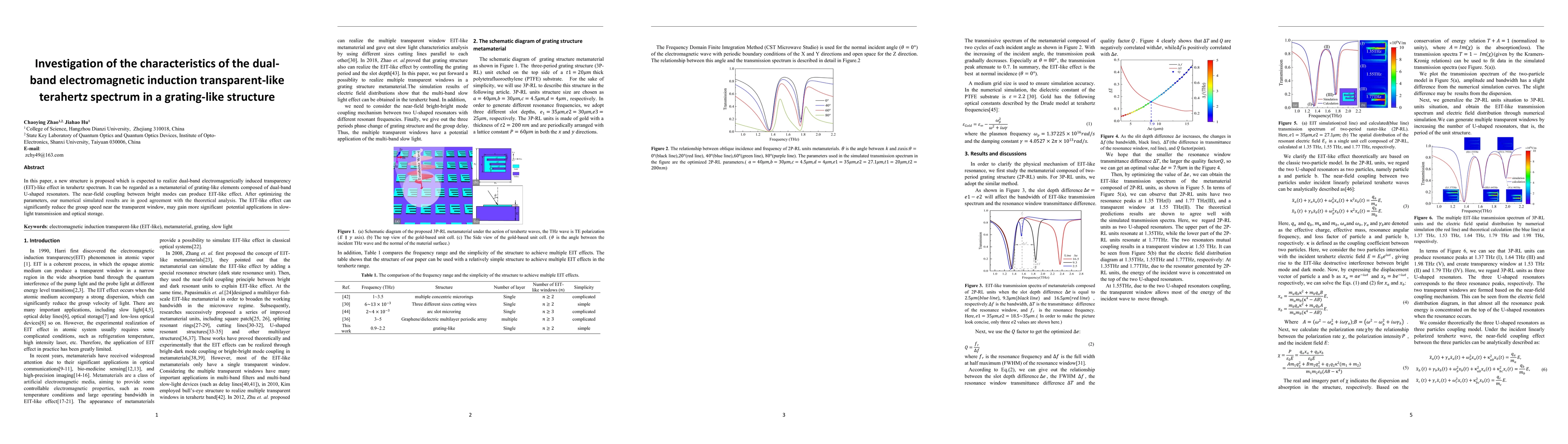 Thumbnail for Investigation of the characteristics of the dual-band electromagnetic
  induction transparent-like terahertz spectrum in a grating-like structure