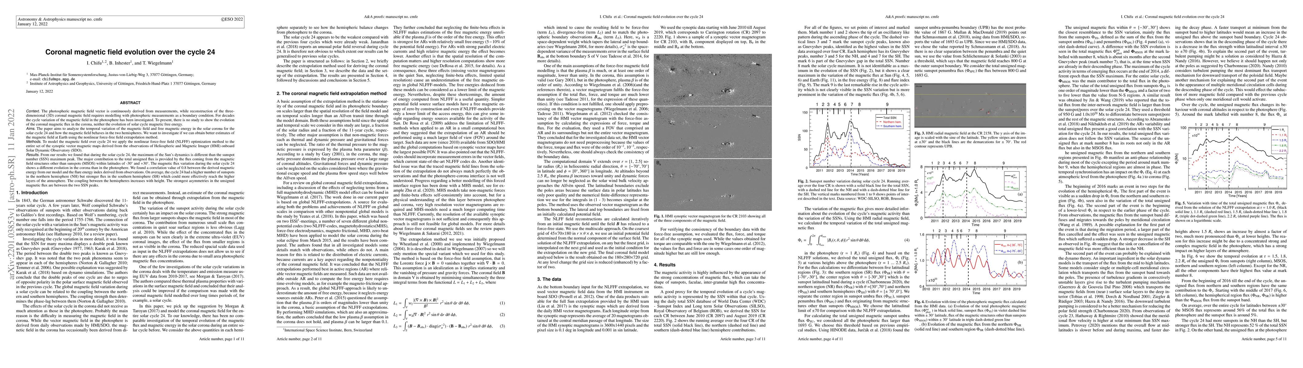 Thumbnail for Coronal magnetic field evolution over the cycle 24