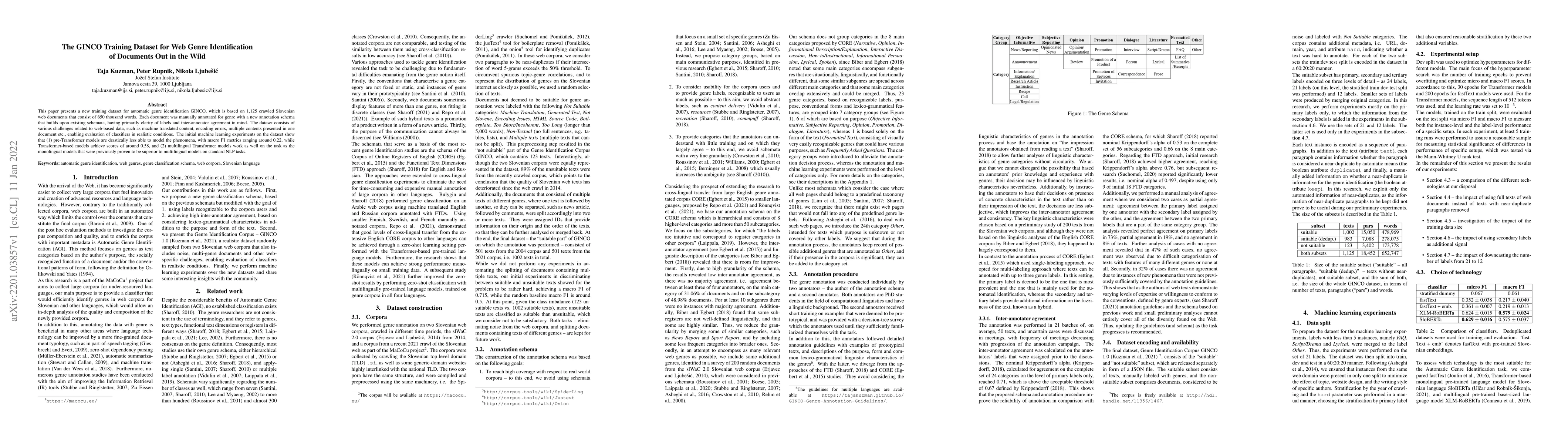 Thumbnail for The GINCO Training Dataset for Web Genre Identification of Documents Out
  in the Wild