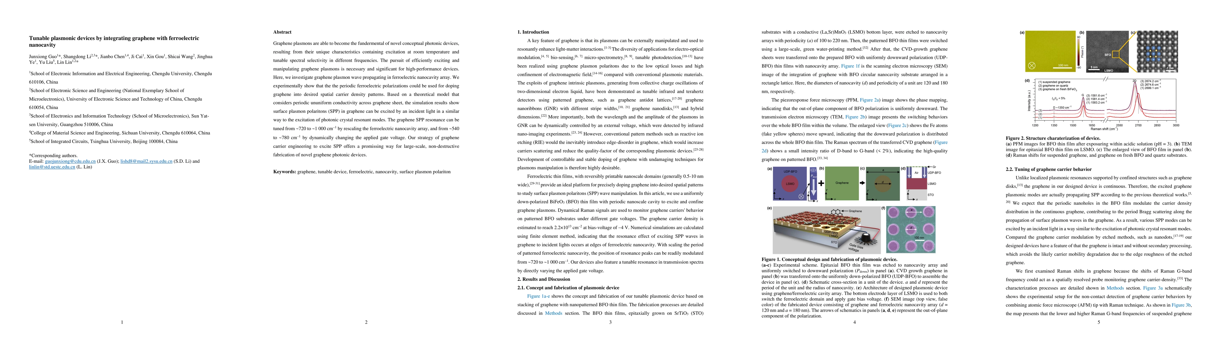 Thumbnail for Tunable plasmonic devices by integrating graphene with ferroelectric
  nanocavity