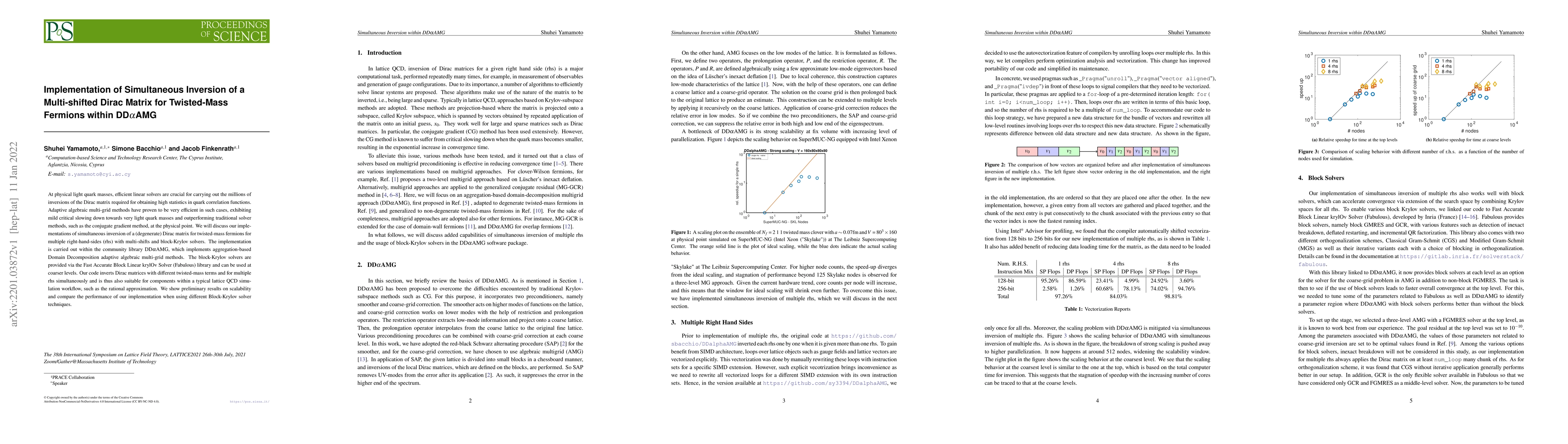 Thumbnail for Implementation of Simultaneous Inversion of a Multi-shifted Dirac Matrix
  for Twisted-Mass Fermions within DD-{\alpha}AMG
