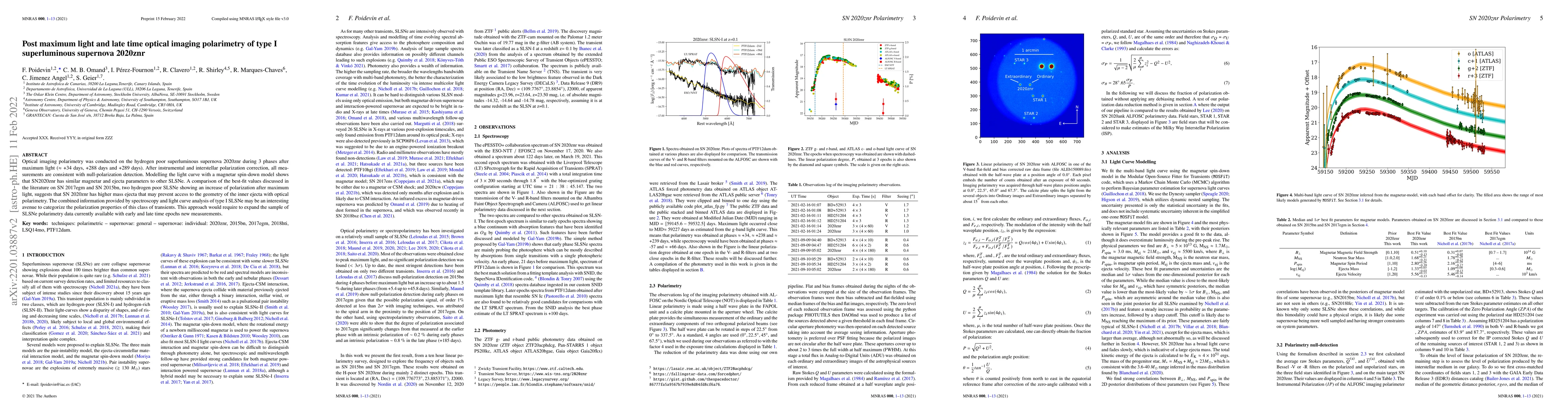 Thumbnail for Post maximum light and late time optical imaging polarimetry of type I
  superluminous supernova 2020znr