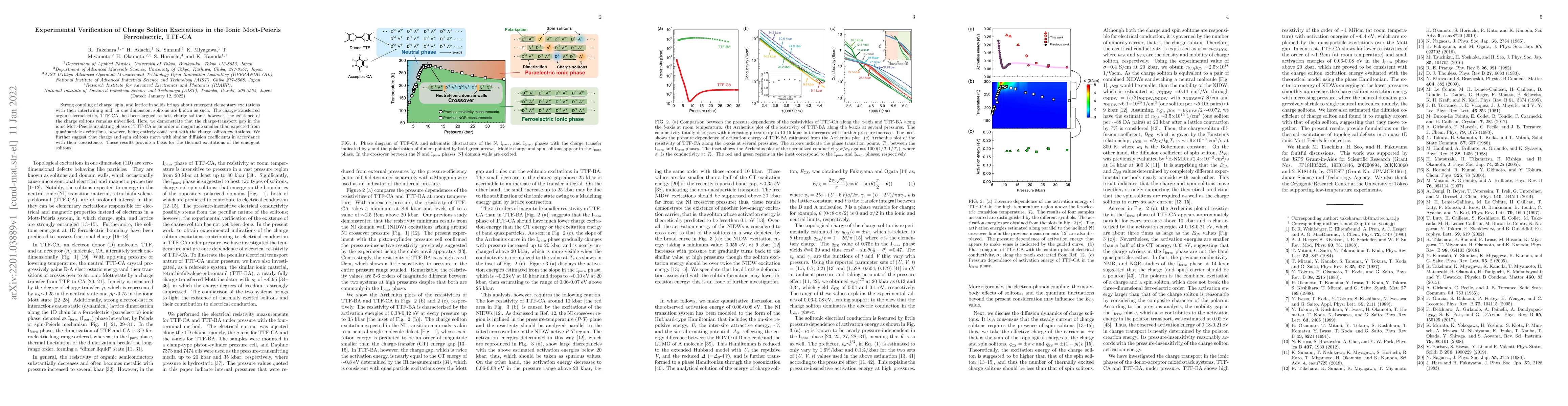 Thumbnail for Experimental Verification of Charge Soliton Excitations in the Ionic
  Mott-Peierls Ferroelectric, TTF-CA