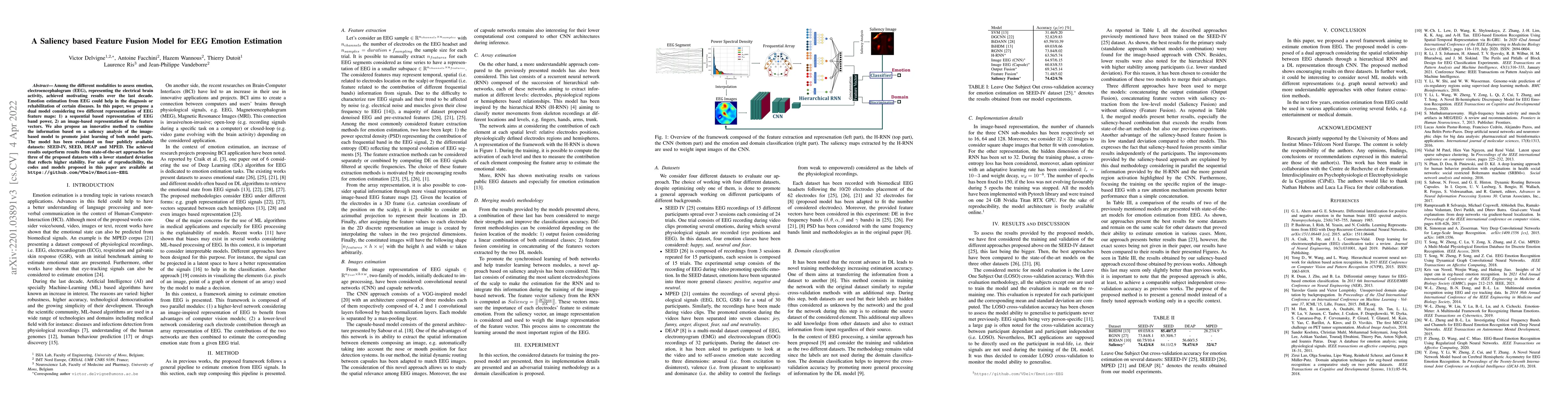 Thumbnail for A Saliency based Feature Fusion Model for EEG Emotion Estimation