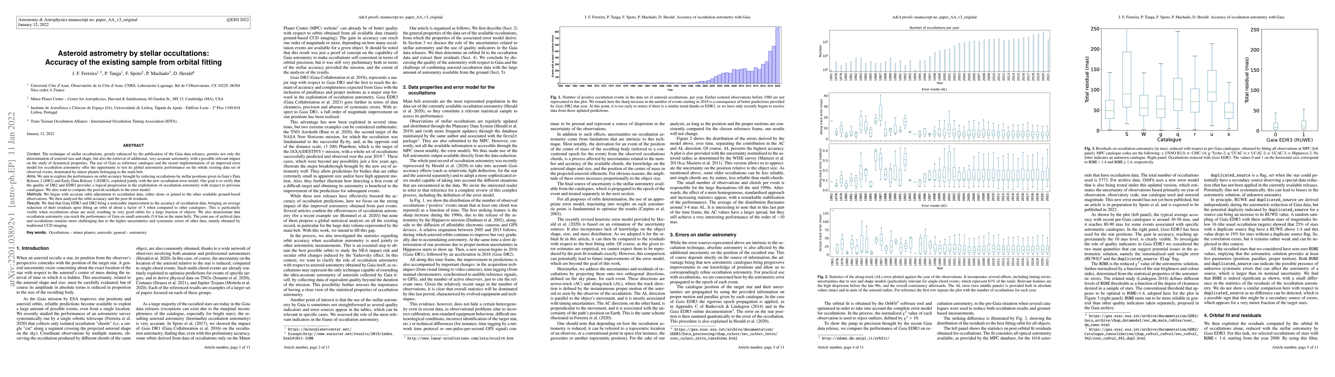 Thumbnail for Asteroid astrometry by stellar occultations: Accuracy of the existing
  sample from orbital fitting