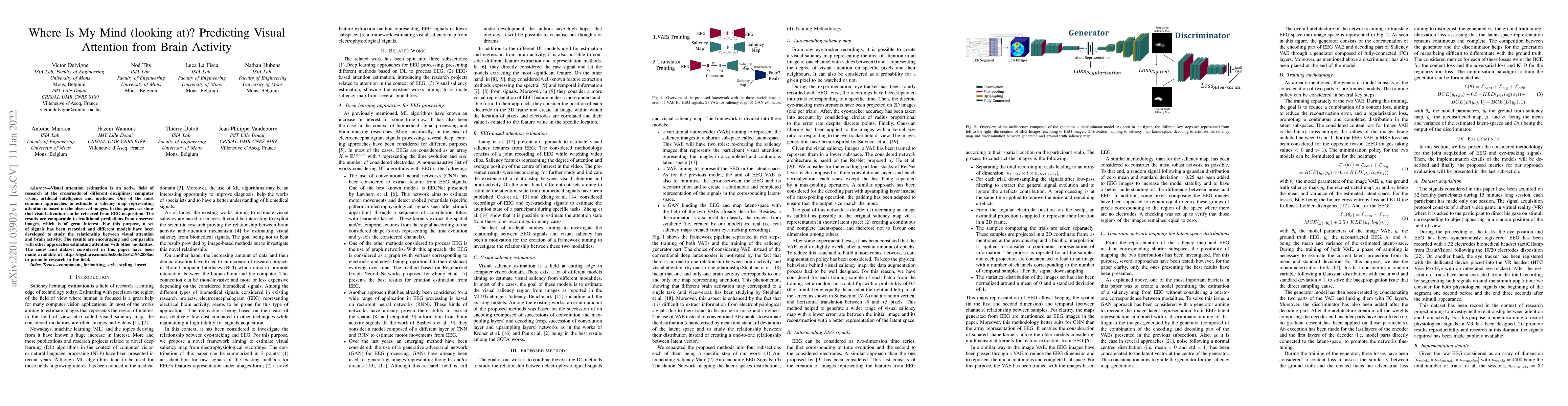 Thumbnail for Where Is My Mind (looking at)? Predicting Visual Attention from Brain
  Activity