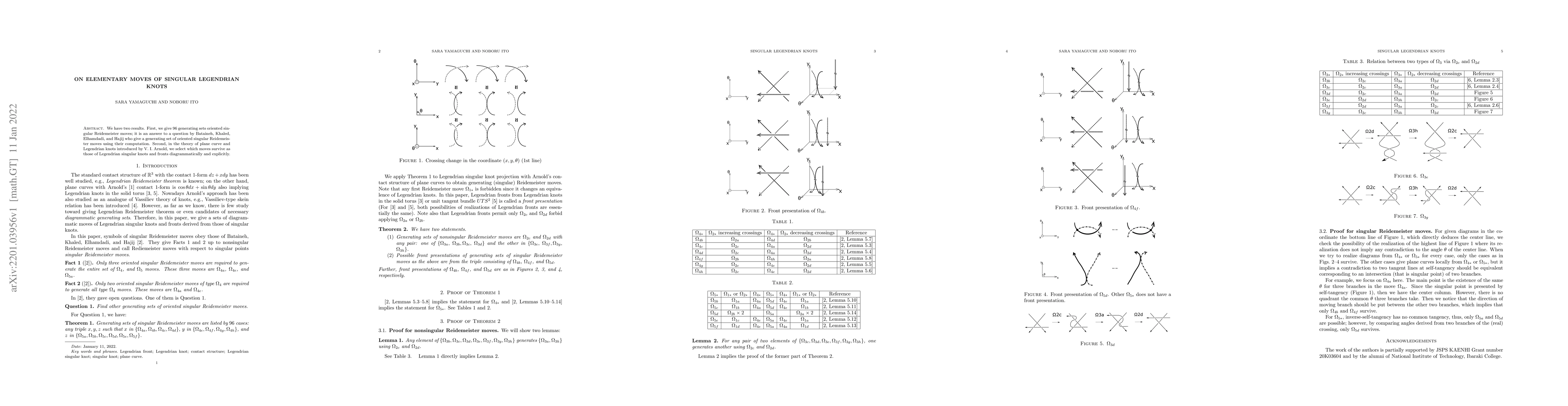 Thumbnail for On elementary moves of singular Legendrian knots