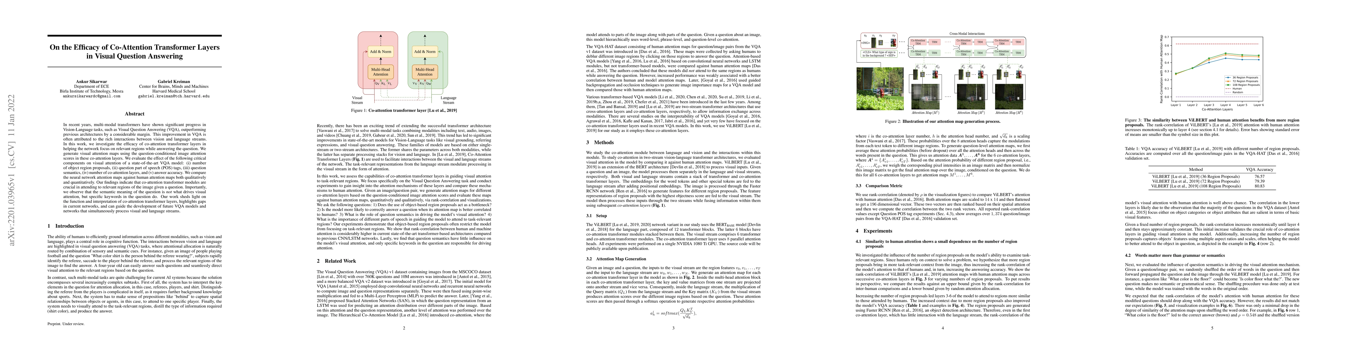 Thumbnail for On the Efficacy of Co-Attention Transformer Layers in Visual Question
  Answering