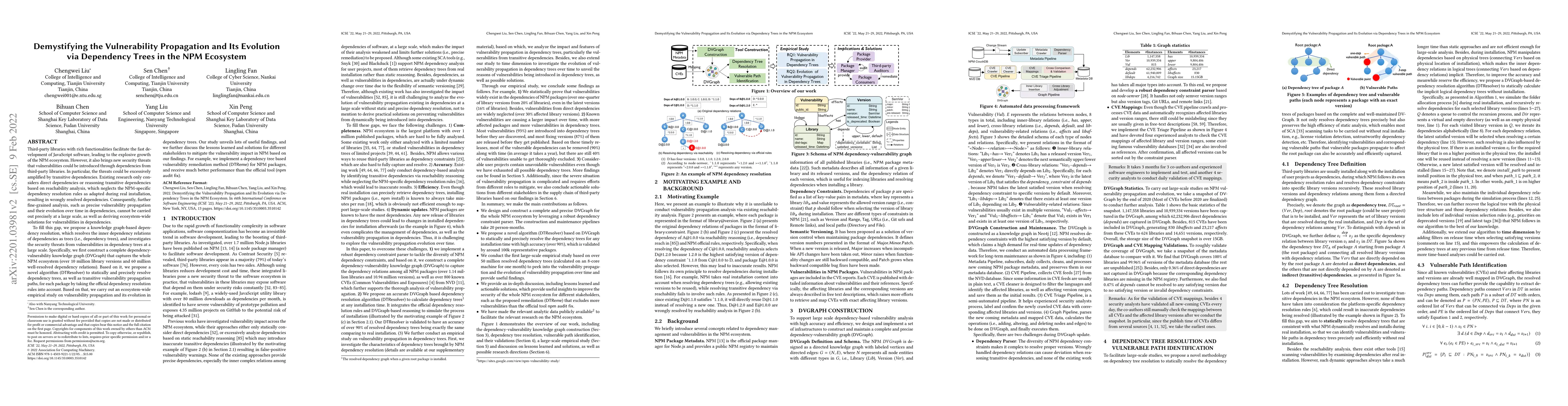 Thumbnail for Demystifying the Vulnerability Propagation and Its Evolution via
  Dependency Trees in the NPM Ecosystem