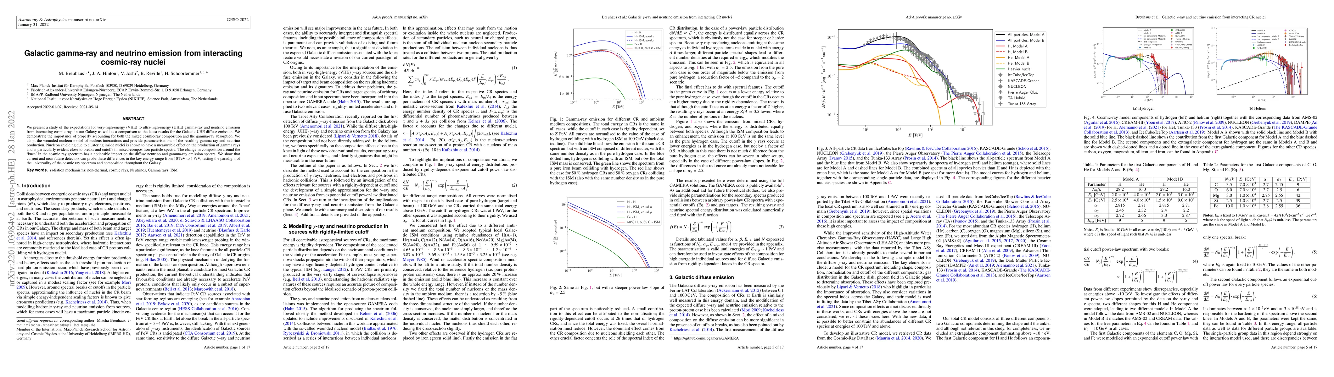 Thumbnail for Galactic gamma-ray and neutrino emission from interacting cosmic-ray
  nuclei