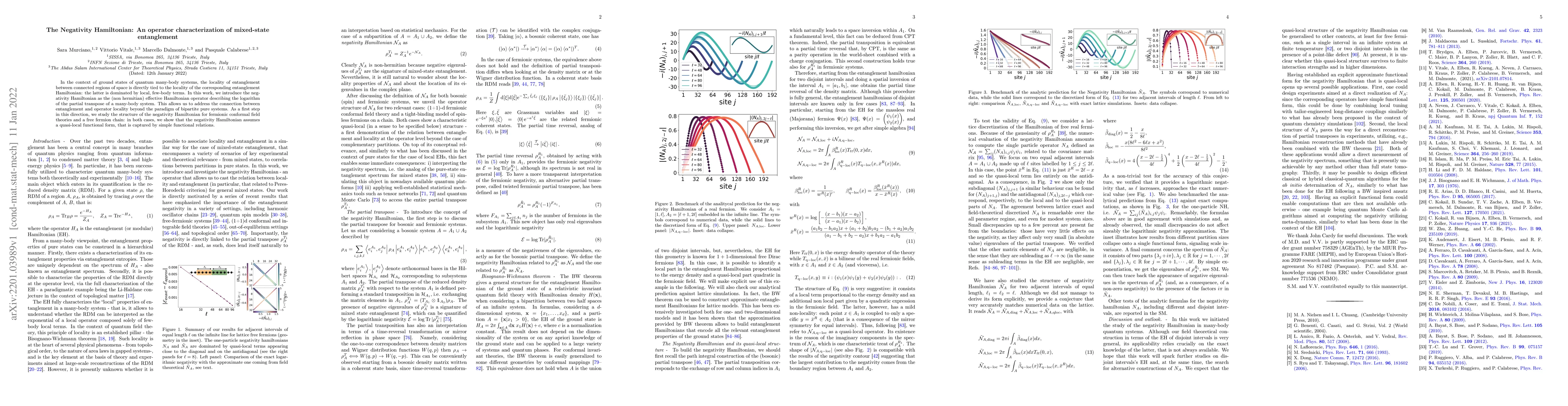 Thumbnail for The Negativity Hamiltonian: An operator characterization of mixed-state
  entanglement