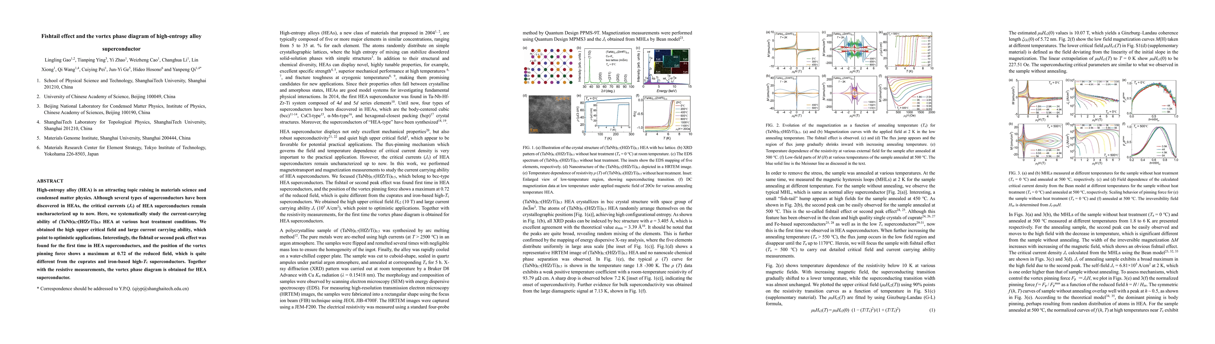 Thumbnail for Fishtail effect and the vortex phase diagram of high-entropy alloy
  superconductor