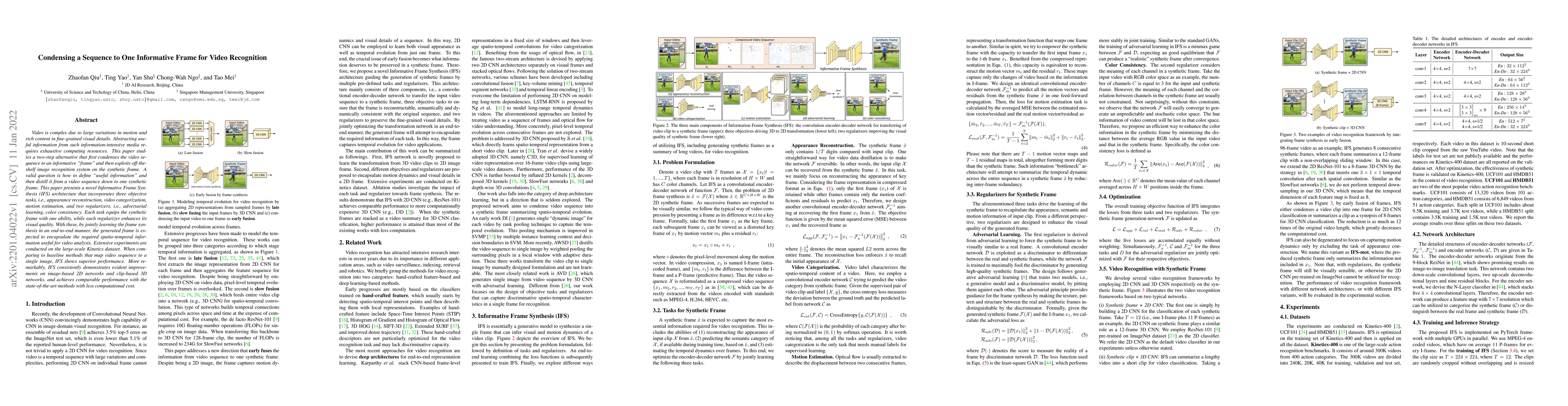 Thumbnail for Condensing a Sequence to One Informative Frame for Video Recognition