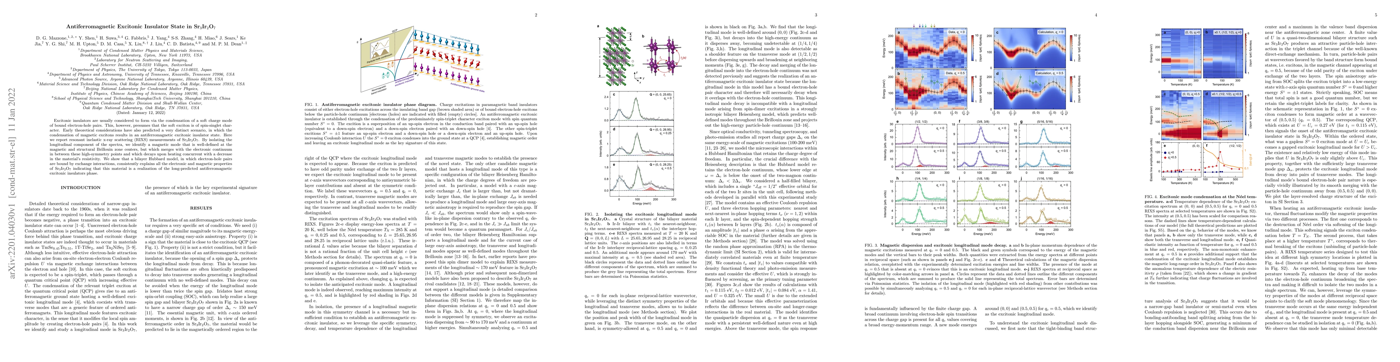 Thumbnail for Antiferromagnetic Excitonic Insulator State in Sr3Ir2O7