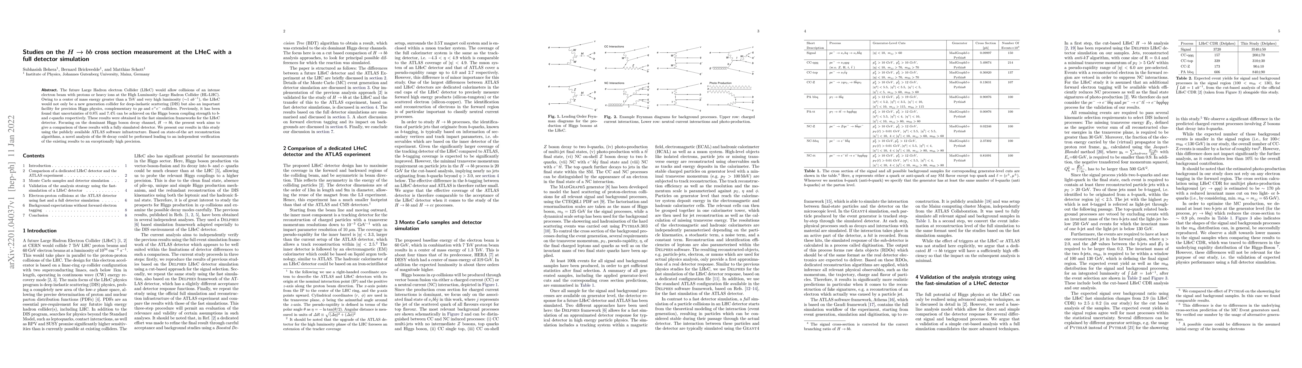 Thumbnail for Studies on the $H\rightarrow bb$ cross section measurement at the LHeC
  with a full detector simulation