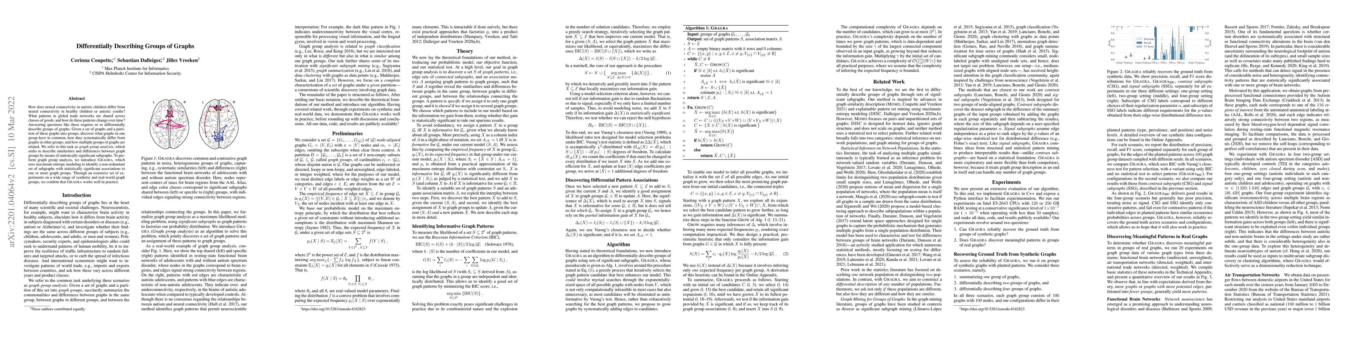 Thumbnail for Differentially Describing Groups of Graphs