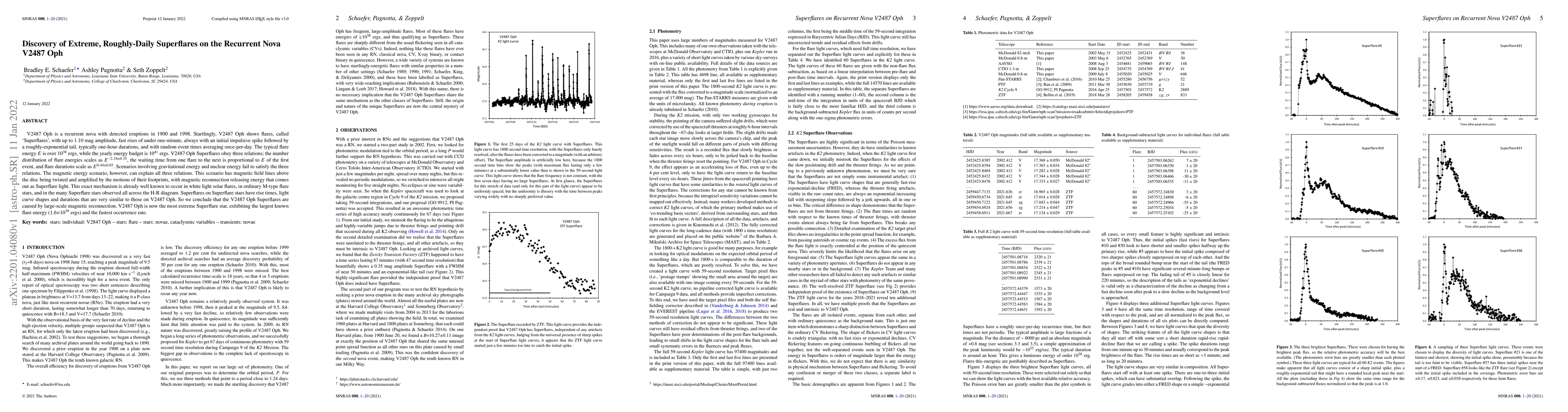 Thumbnail for Discovery of Extreme, Roughly-Daily Superflares on the Recurrent Nova
  V2487 Oph