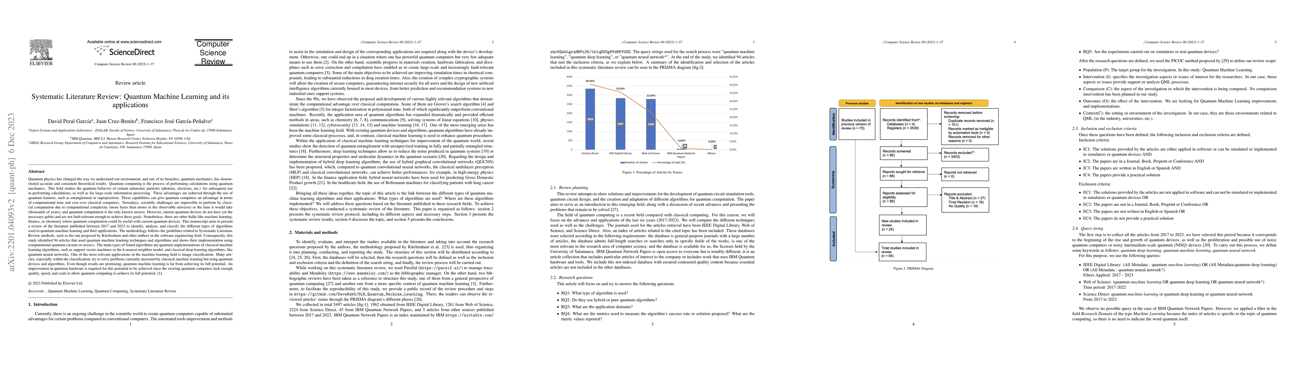 Thumbnail for Systematic Literature Review: Quantum Machine Learning and its
  applications