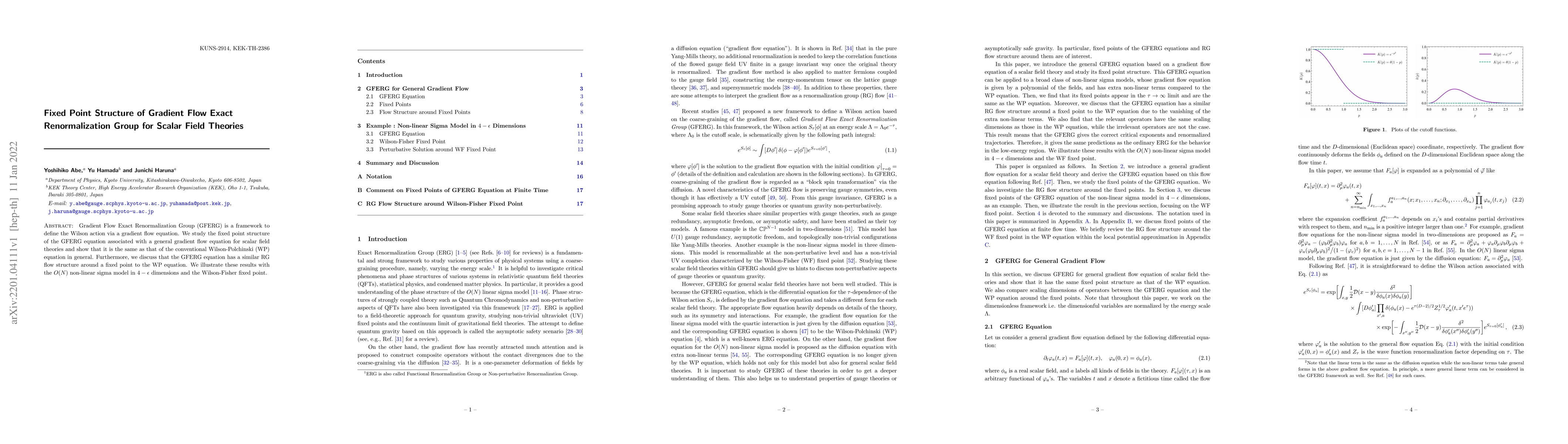 Thumbnail for Fixed Point Structure of Gradient Flow Exact Renormalization Group for
  Scalar Field Theories