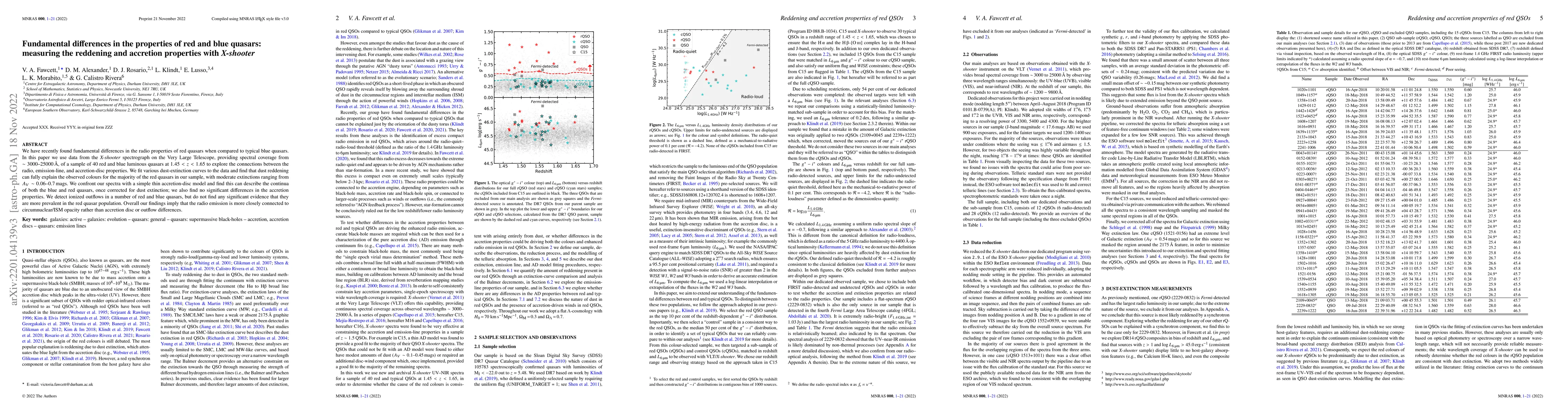 Thumbnail for Fundamental differences in the properties of red and blue quasars:
  measuring the reddening and accretion properties with X-shooter
