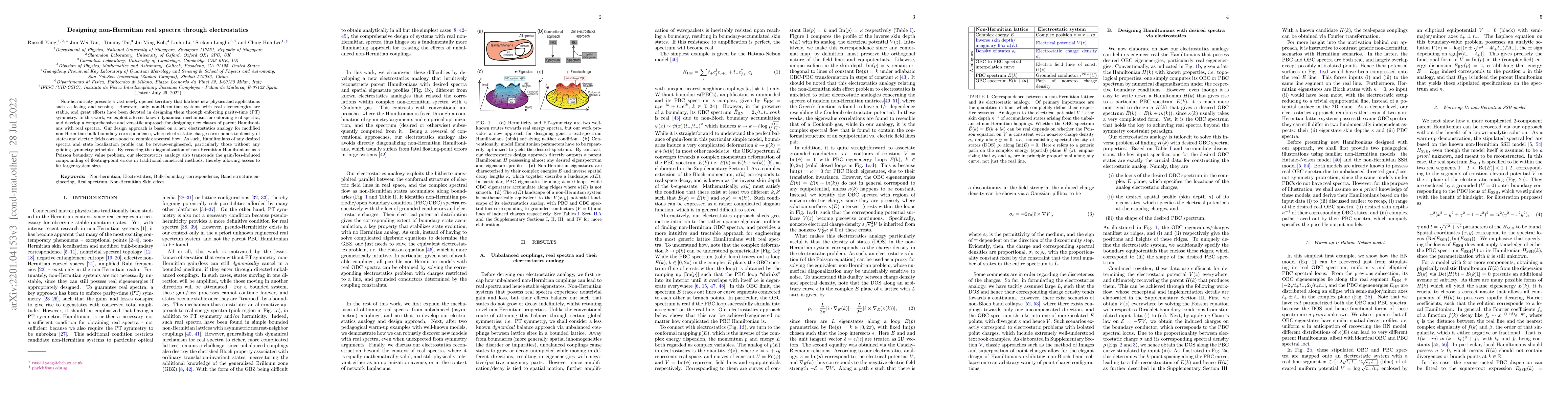 Thumbnail for Designing non-Hermitian real spectra through electrostatics