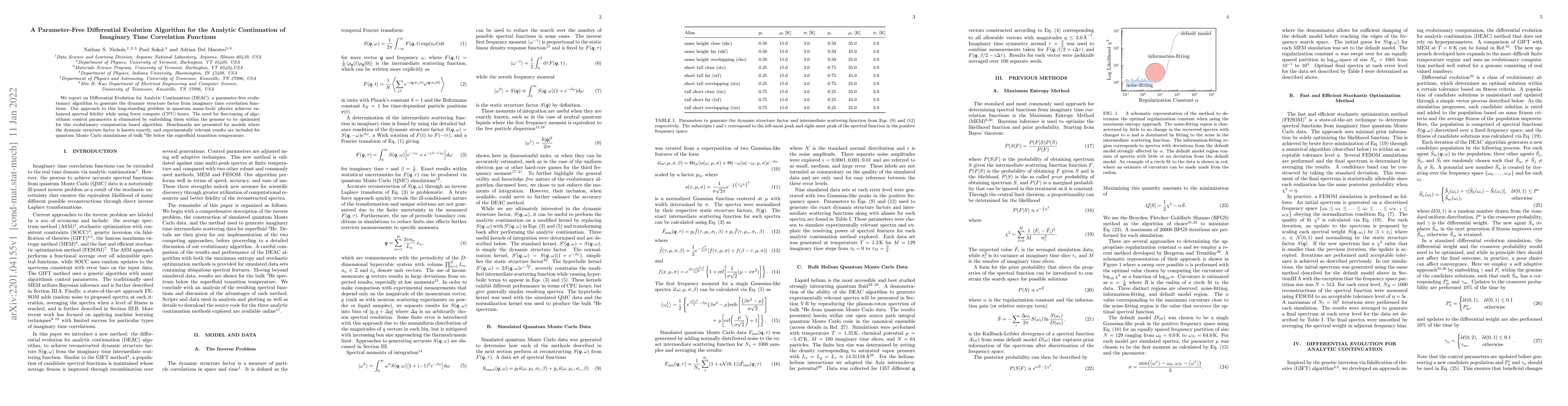 Thumbnail for A Parameter-Free Differential Evolution Algorithm for the Analytic
  Continuation of Imaginary Time Correlation Functions