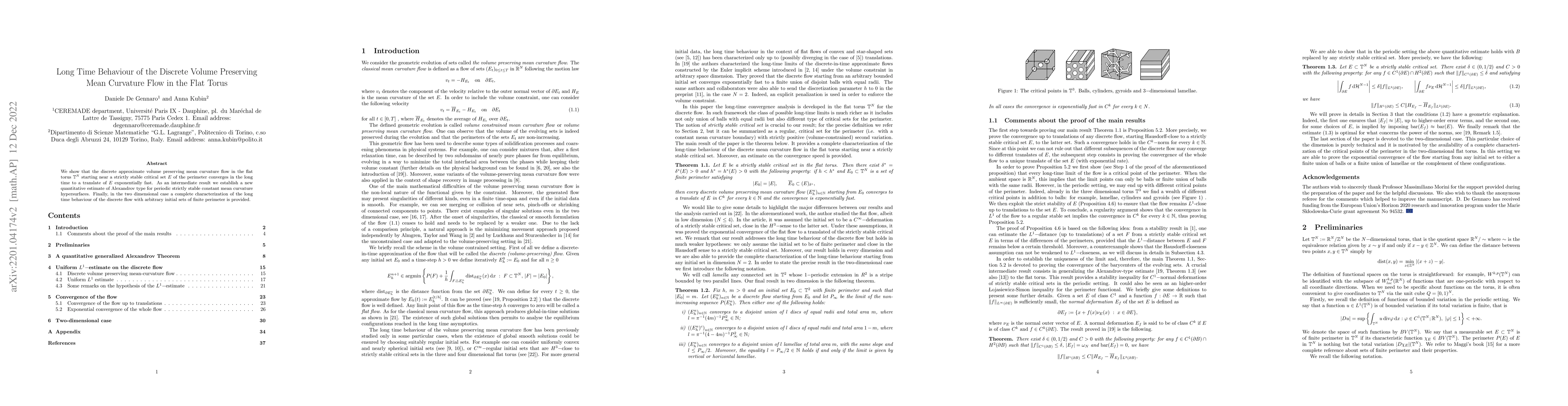 Thumbnail for Long Time Behaviour of the Discrete Volume Preserving Mean Curvature
  Flow in the Flat Torus