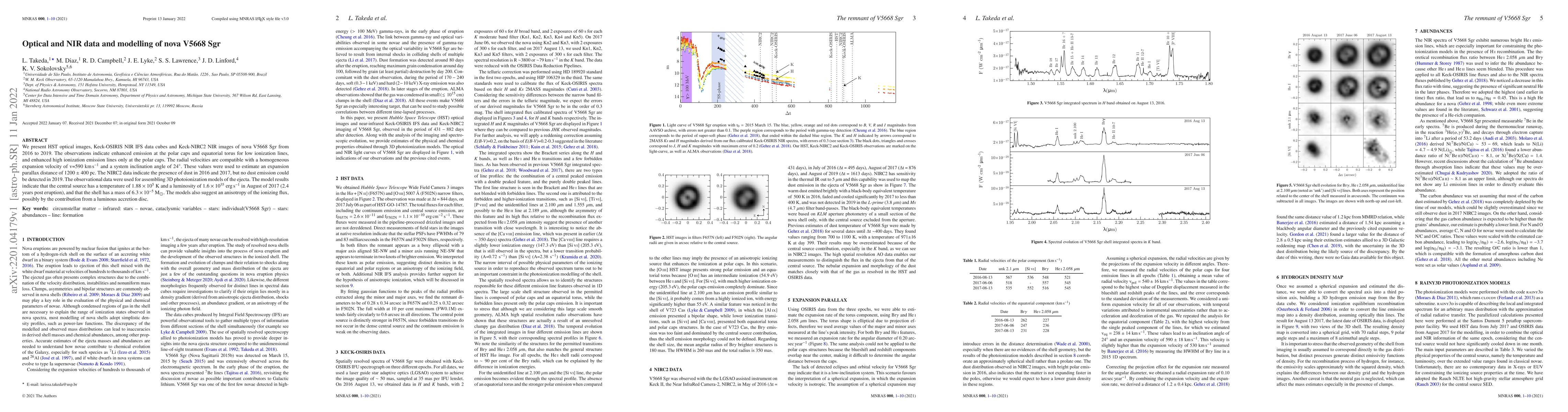Thumbnail for Optical and NIR data and modelling of nova V5668 Sgr