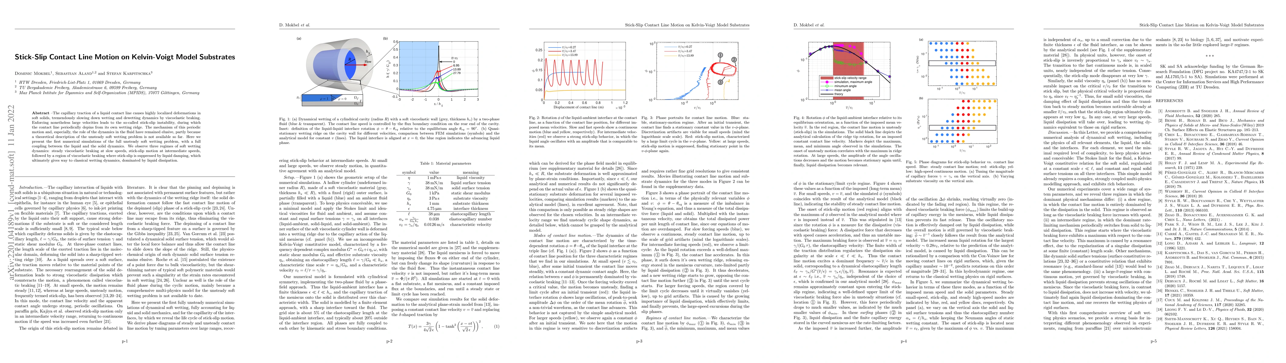 Thumbnail for Stick-Slip Contact Line Motion on Kelvin-Voigt Model Substrates