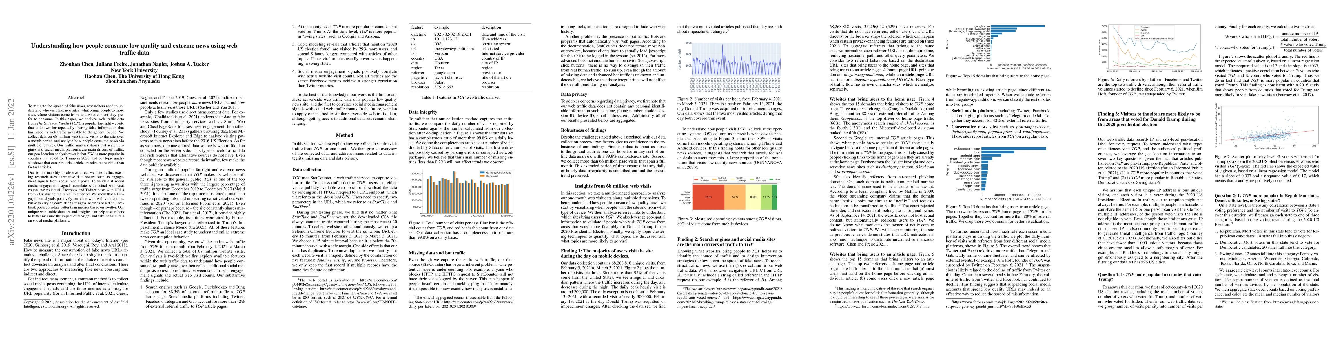 Thumbnail for Understanding how people consume low quality and extreme news using web
  traffic data