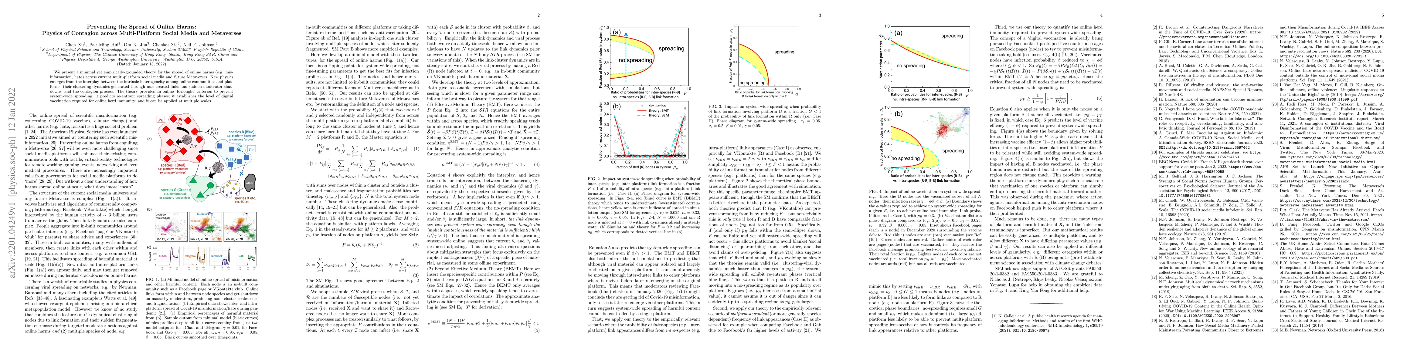 Thumbnail for Preventing the Spread of Online Harms: Physics of Contagion across
  Multi-Platform Social Media and Metaverses