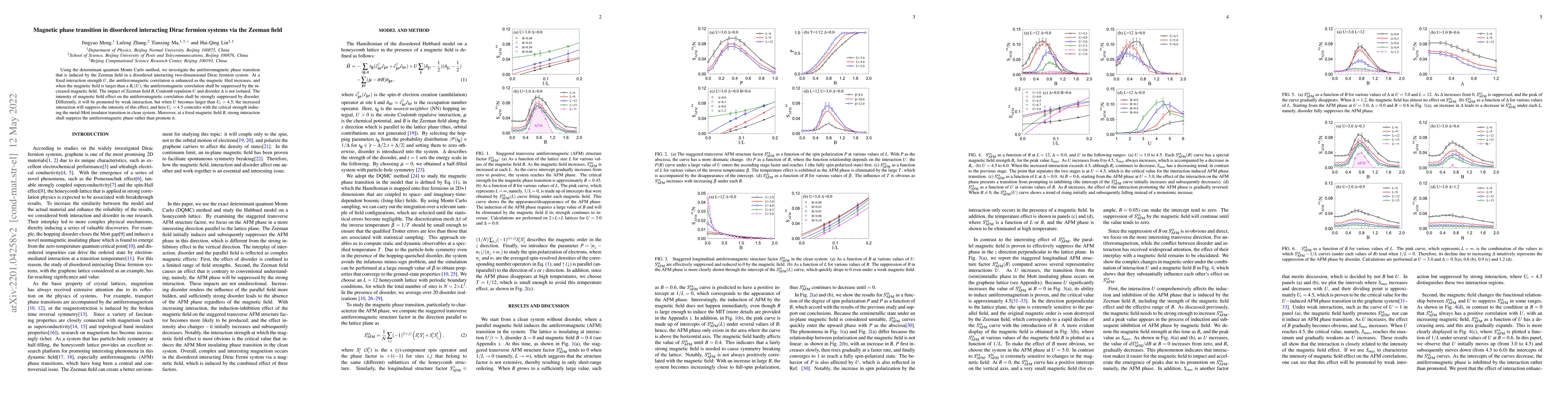 Thumbnail for Magnetic phase transition in disordered interacting Dirac fermion
  systems via the Zeeman field