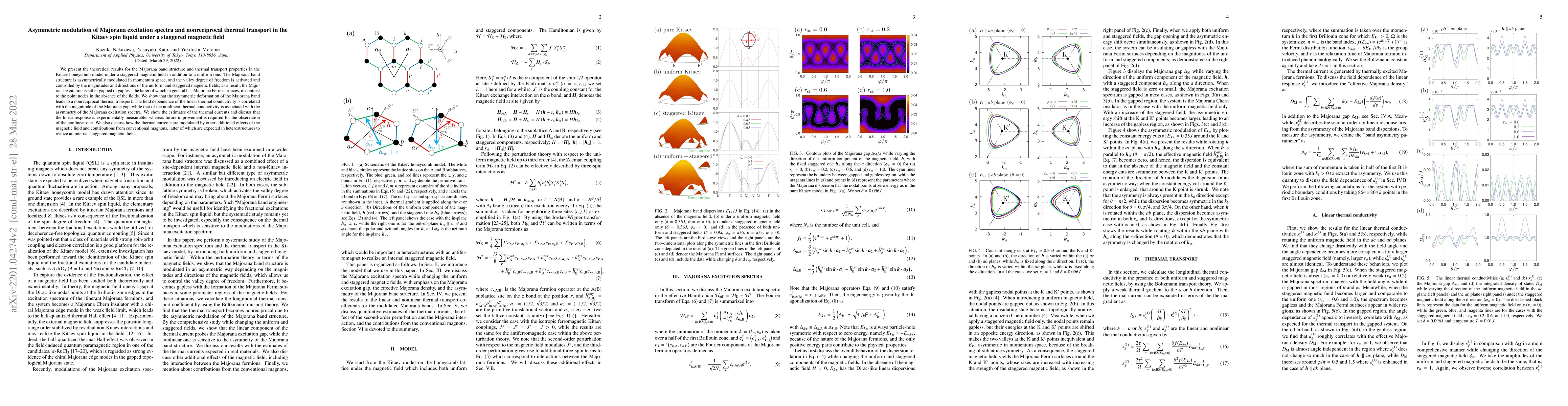 Thumbnail for Asymmetric modulation of Majorana excitation spectra and nonreciprocal
  thermal transport in the Kitaev spin liquid under a staggered magnetic field