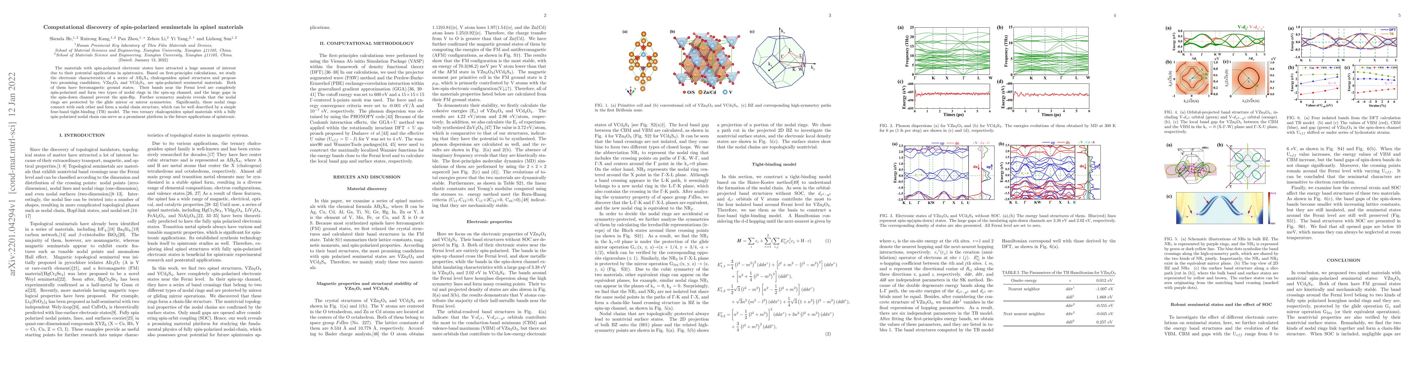 Thumbnail for Computational discovery of spin-polarized semimetals in spinel materials