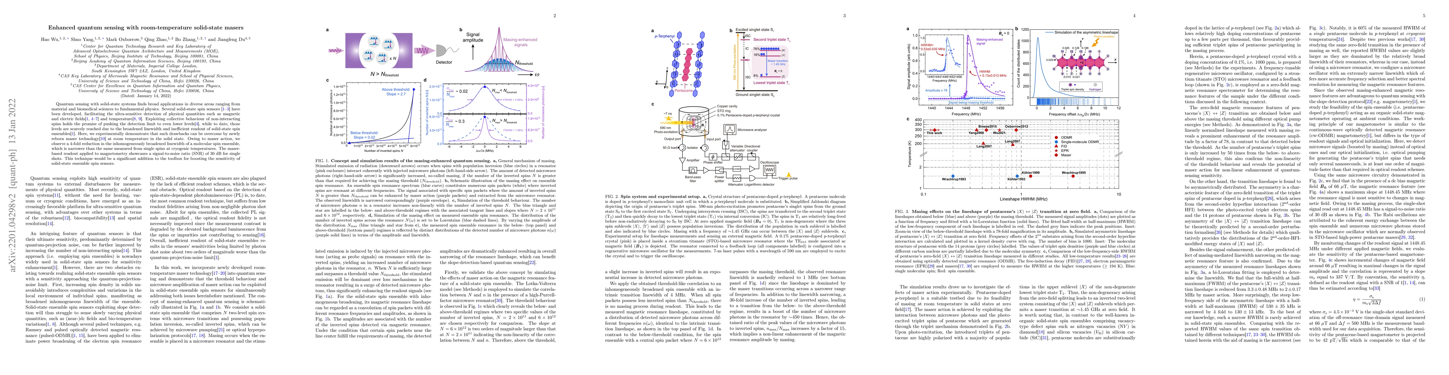Thumbnail for Enhanced quantum sensing with room-temperature solid-state masers