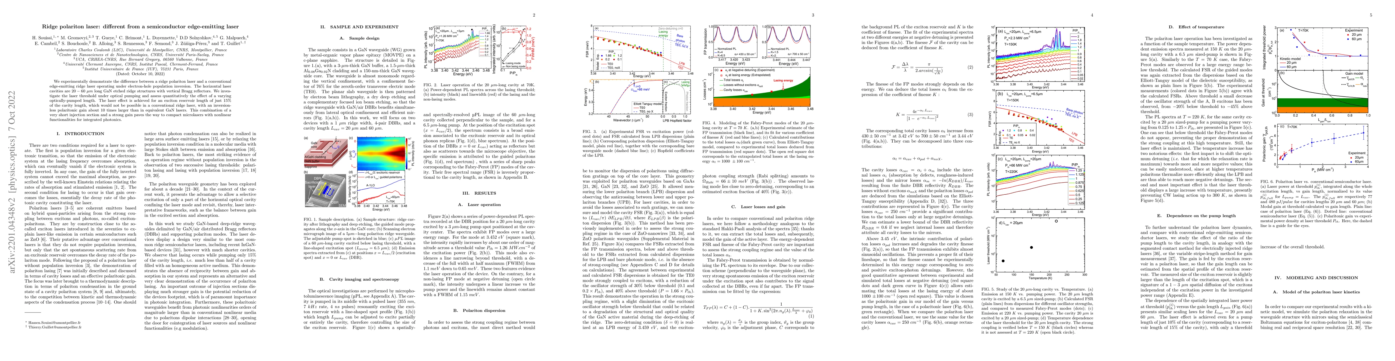 Thumbnail for Ridge polariton laser: different from a semiconductor edge-emitting
  laser