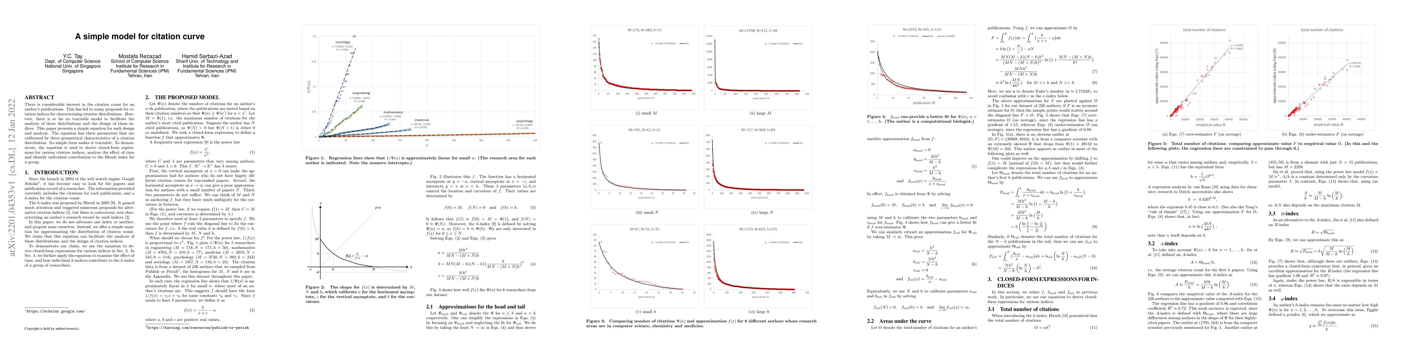 Thumbnail for A simple model for citation curve