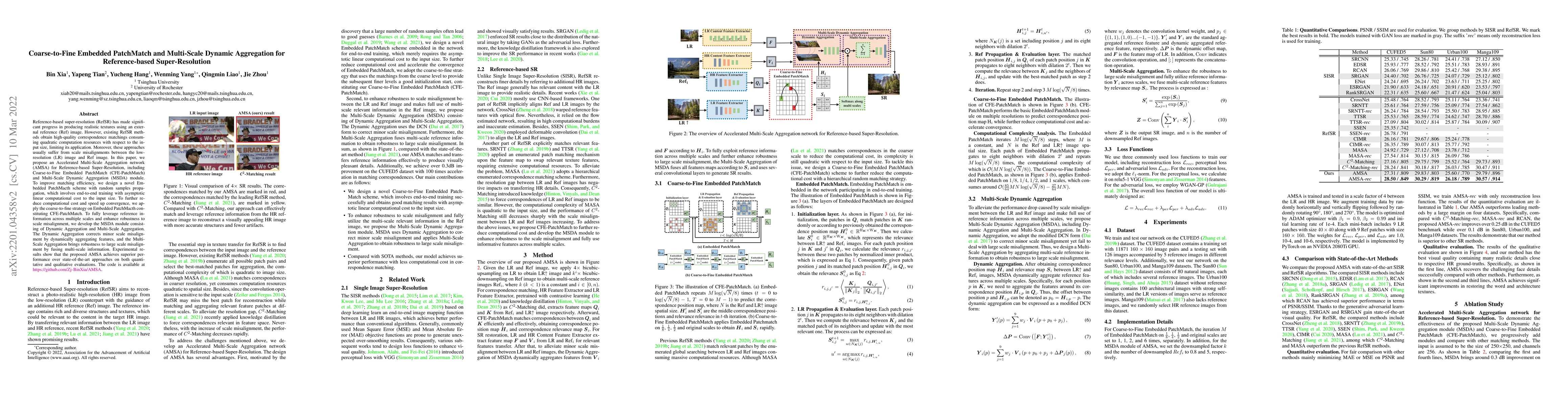 Thumbnail for Coarse-to-Fine Embedded PatchMatch and Multi-Scale Dynamic Aggregation
  for Reference-based Super-Resolution