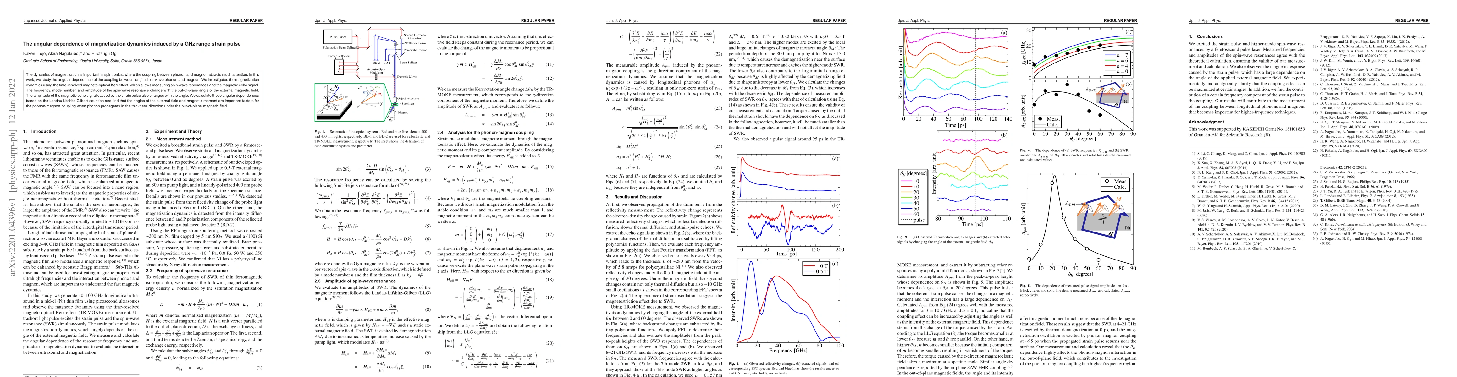 Thumbnail for The angular dependence of magnetization dynamics induced by a GHz range
  strain pulse