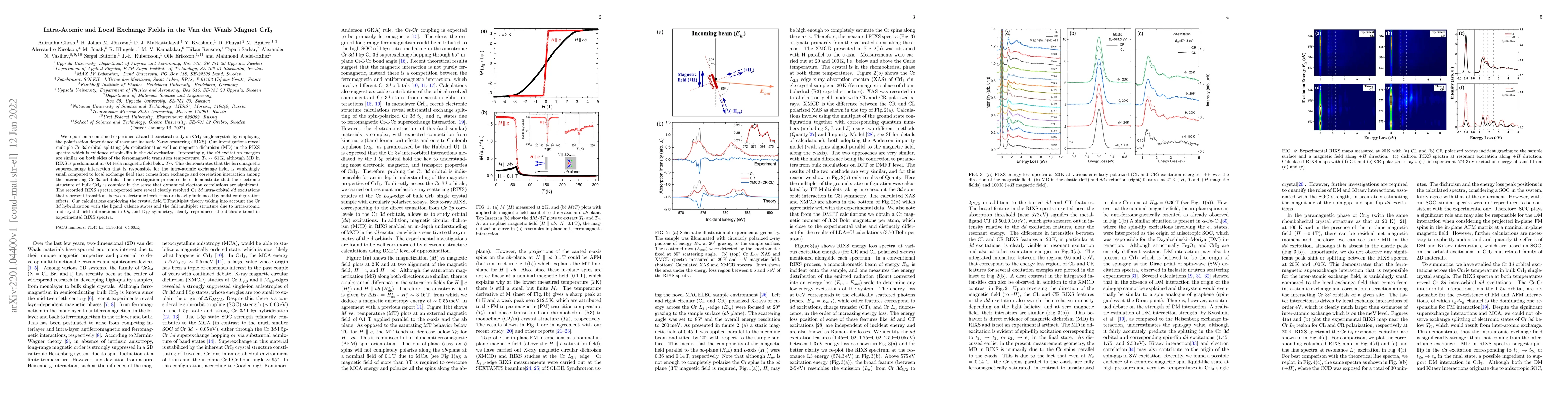 Thumbnail for Intra-Atomic and Local Exchange Fields in the Van der Waals Magnet CrI3