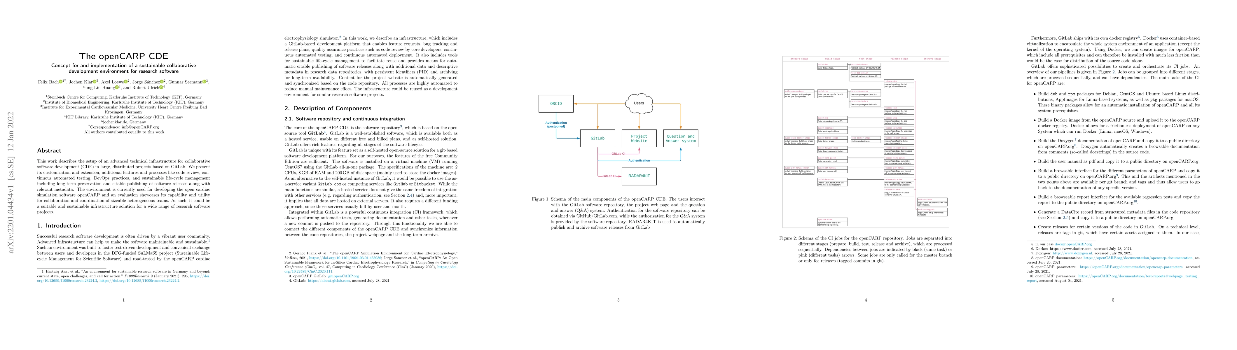 Thumbnail for The openCARP CDE -- Concept for and implementation of a sustainable
  collaborative development environment for research software