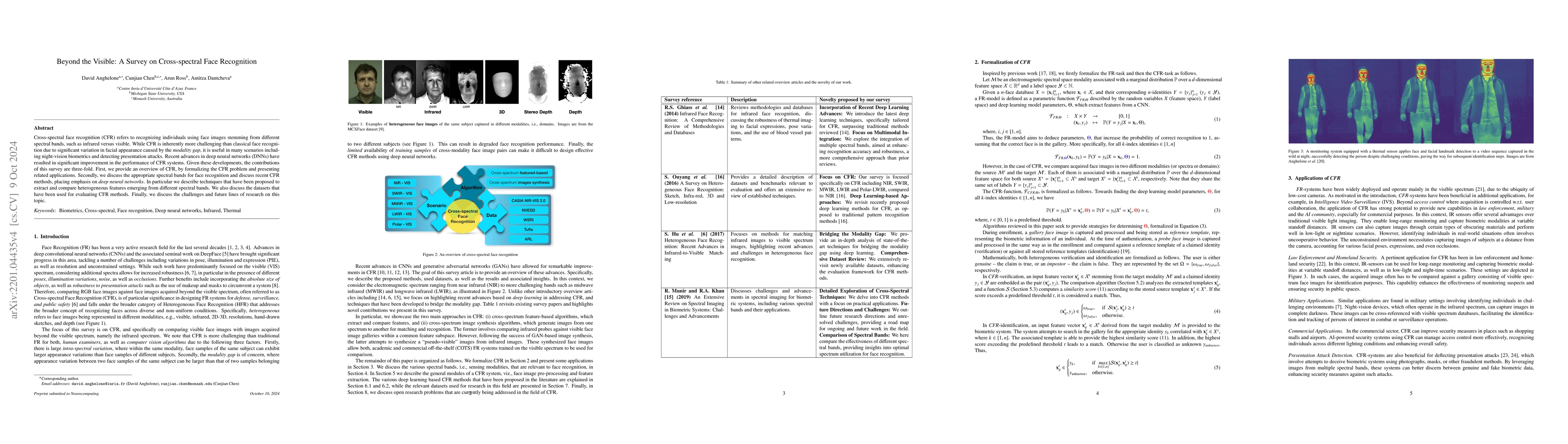 Thumbnail for Beyond the Visible: A Survey on Cross-spectral Face Recognition