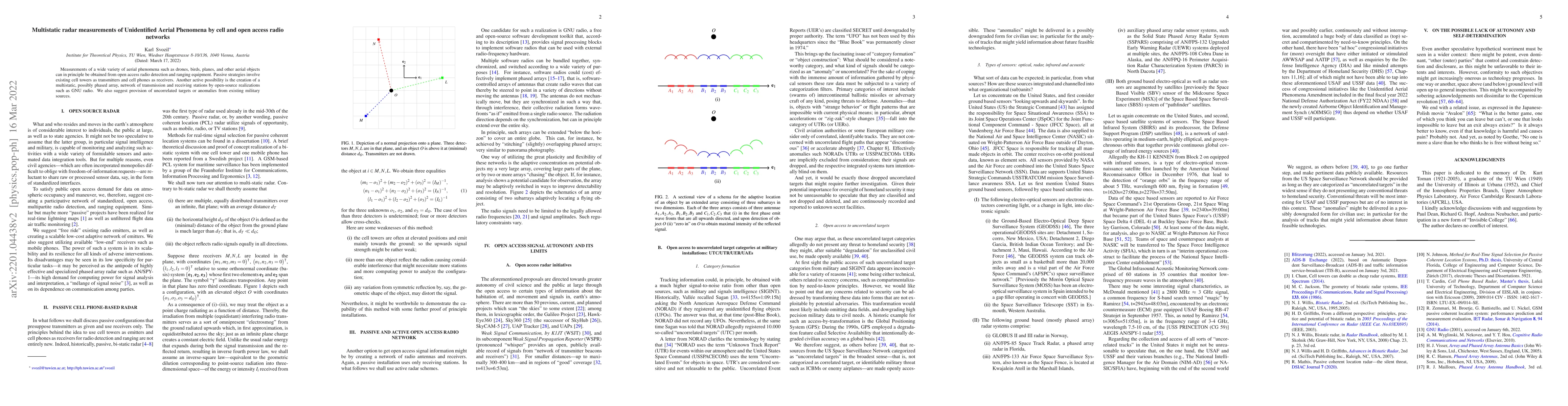 Thumbnail for Multistatic radar measurements of Unidentified Aerial Phenomena by cell
  and open access radio networks