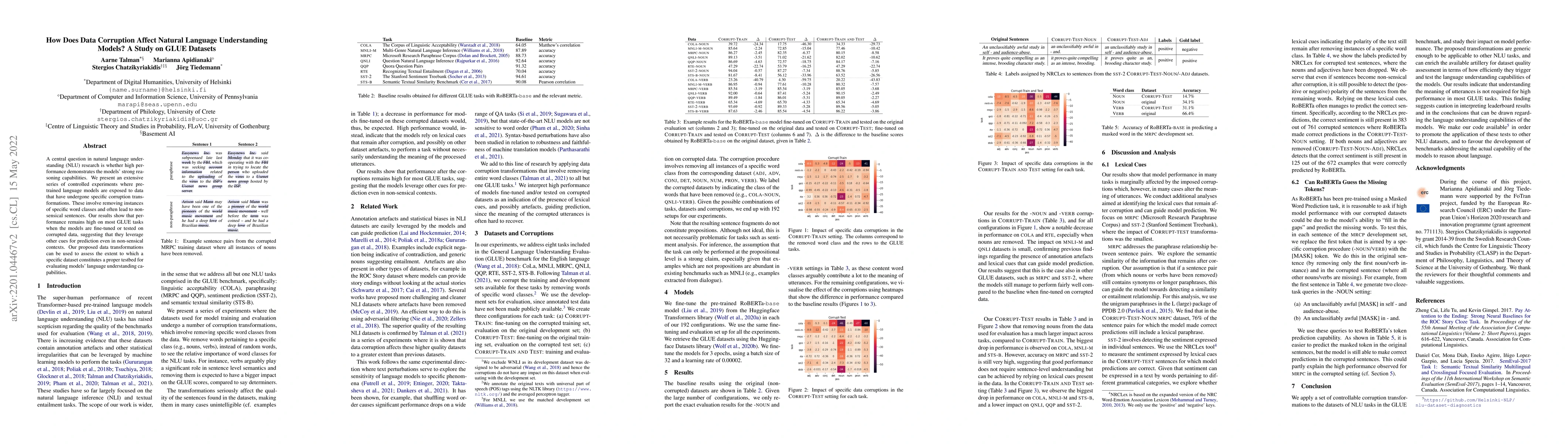Thumbnail for How Does Data Corruption Affect Natural Language Understanding Models? A
  Study on GLUE datasets