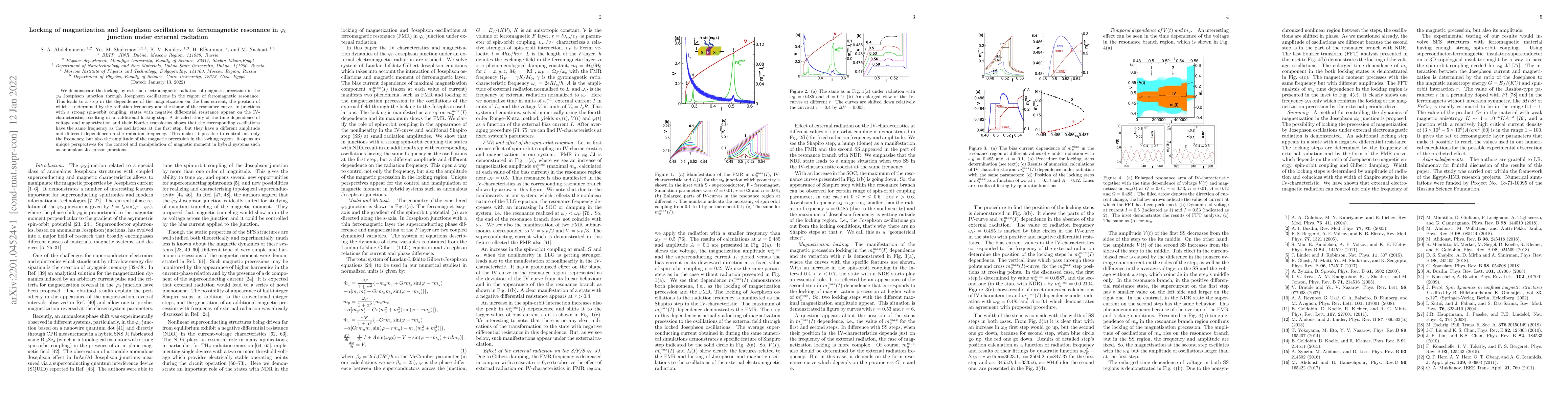 Thumbnail for Locking of magnetization and Josephson oscillations at ferromagnetic
  resonance in $\varphi_0$ junction under external radiation