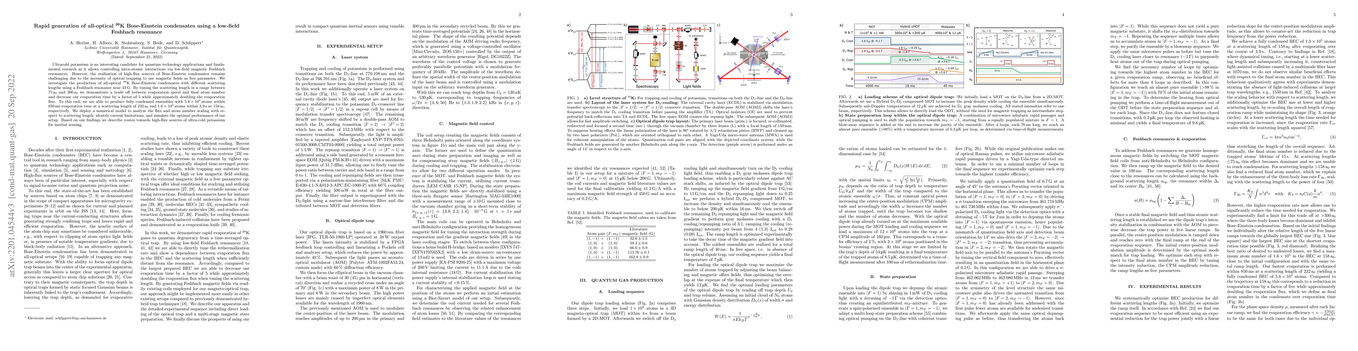Thumbnail for Rapid generation of all-optical $^{39}$K Bose-Einstein condensates using
  a low-field Feshbach resonance