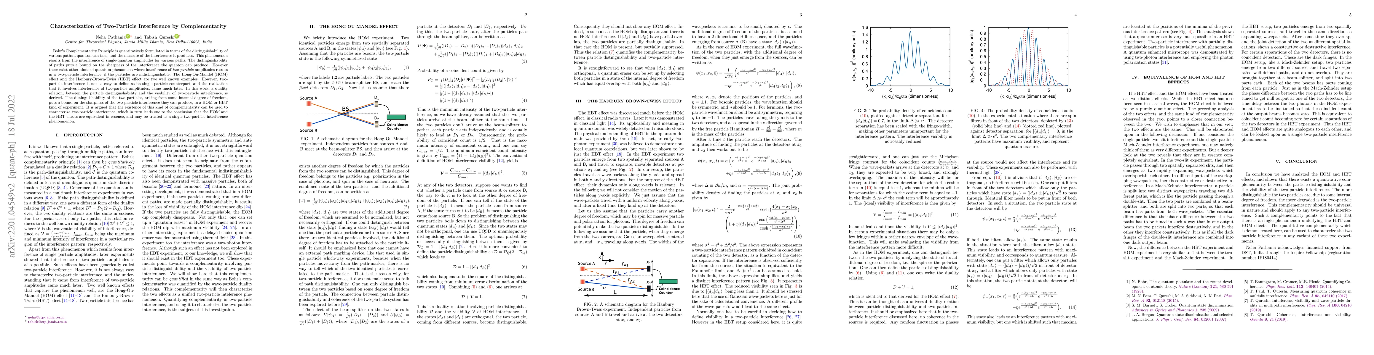 Thumbnail for Characterization of Two-Particle Interference by Complementarity