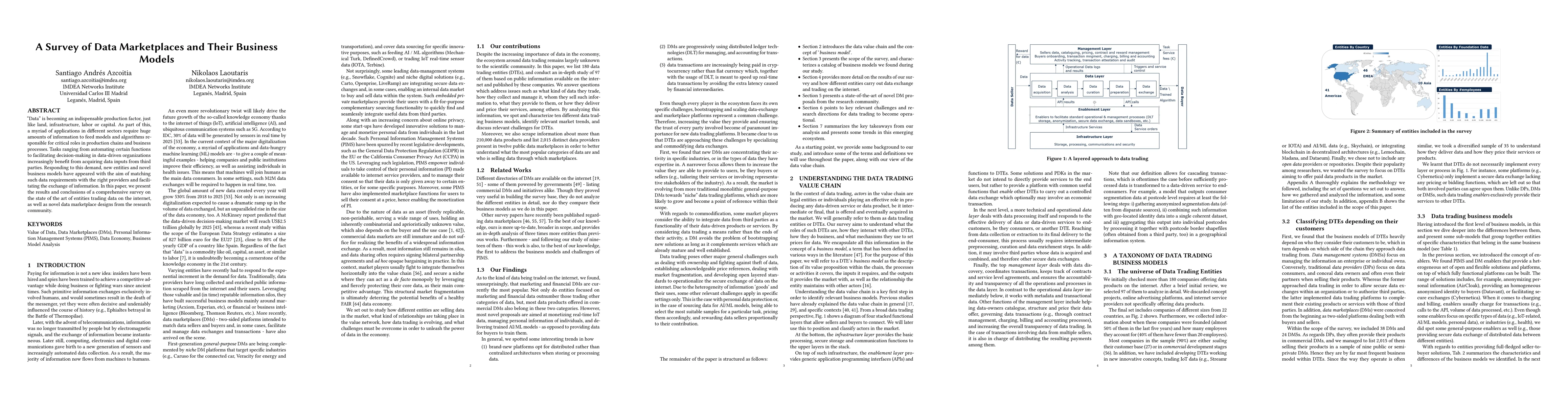 Thumbnail for A Survey of Data Marketplaces and Their Business Models